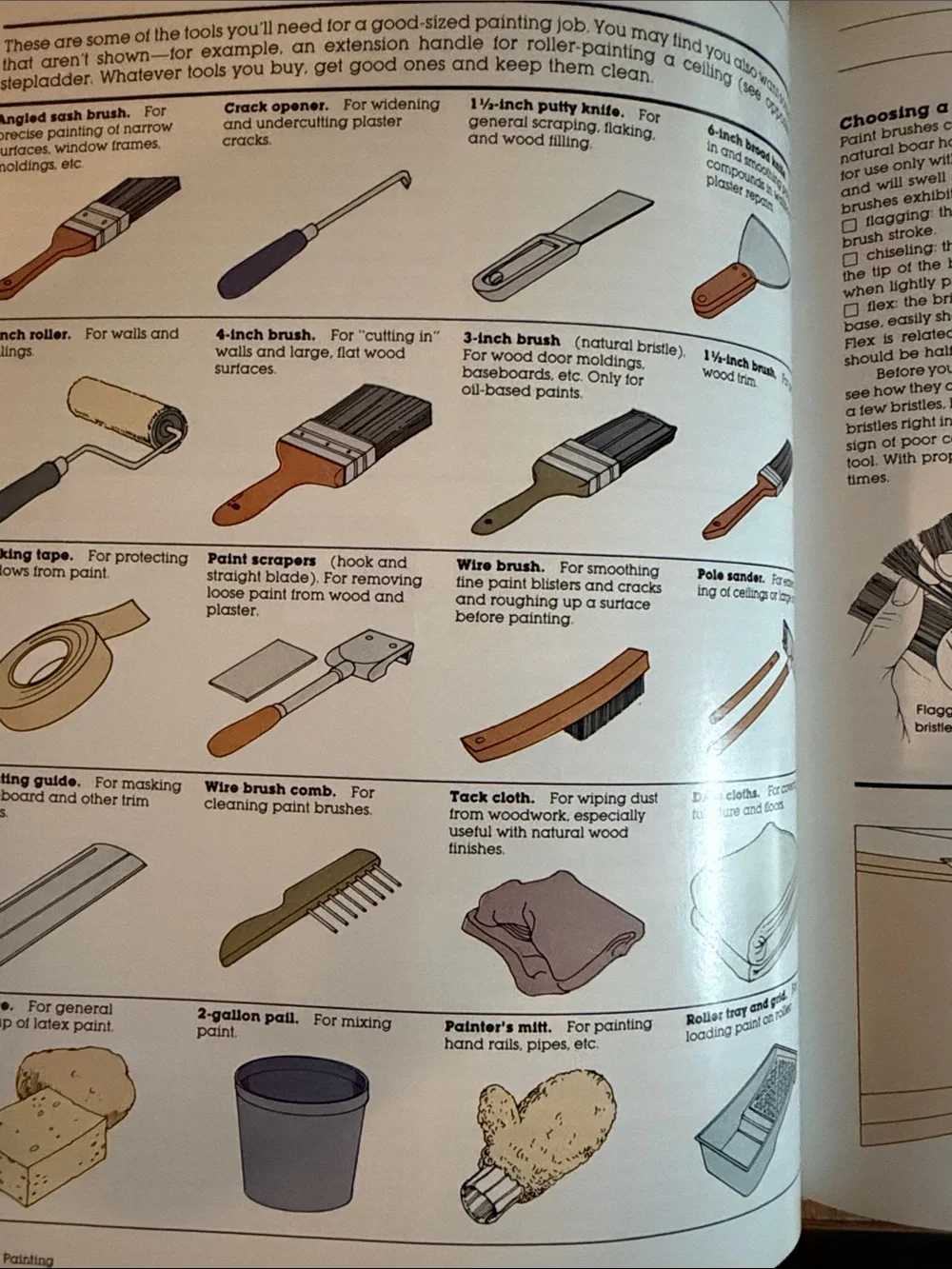 Painting and Wallpapering Guide - Cream Cover